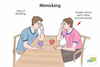 Body Language Images Clipart Image