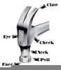 Claw Hammer Parts Image