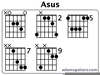Asus Guitar Chord Image