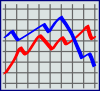 Chart Graph Clip Art