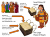 Book Of Mormon Clipart Images Image