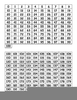 Multiplication Charts Image