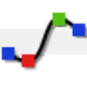 Productmicrocharts48 1 Image