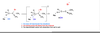 E Reaction Mechanism Image