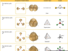 Sp D Hybridization Image