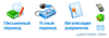 Polyglot Icons Image