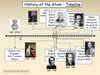 Atomic Model Timeline Image