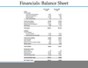 Balance Sheet Wileyplus Image