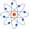 Atom Symbol Clip Art