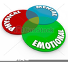 Mind Body Soul Clipart Image