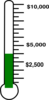 Mjqthermometer3 Clip Art