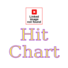 Myx Hit Chart Clip Art