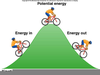 Gravitational Energy Diagram Image