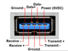 Usb Connector Pinout Image