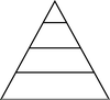 Blank Food Pyramids Image