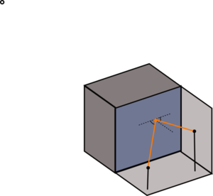 Srt Method Point Clip Art