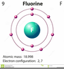 Electron Orbital Diagram Image