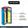 Clipart Battery Charger Image