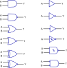 Logic Functions Digital Electronics Clip Art