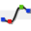 Productmicrocharts32 1 Image