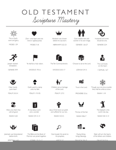 Old Testament Clipart Free Image