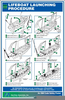 Ship Launching Procedure Image