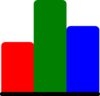 Totetude Bar Graph Clip Art