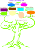 Cole Tree Clip Art