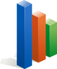 Column Chart Clip Art