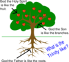 Holy Tree Clip Art