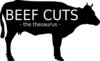 Beef Cuts Thesaurus Clip Art