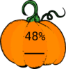 Math Pumpkin Clip Art