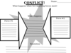 Conflict Graphic Organizer Clip Art
