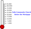 Falls Community Church Fundraising Thermometer Clip Art
