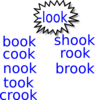 Look Power Words Sign Clip Art