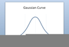 Clipart Normal Distribution Curve Image