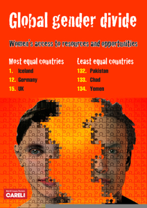 World Issues Posters Image