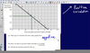 Scatter Diagram Igcse Image