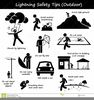 Thunder And Lightning Clipart Image