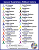 Relay Ribbon Colors Image