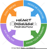 Heart Disease Clipart Image