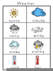 Vocabulary Clipart Teachers Image