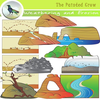 Weathering Erosion And Deposition Clipart Image