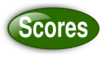 Scores4 Clip Art