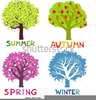 Four Seasons Clipart Image
