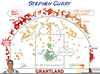 Curry Shooting Percentage Image