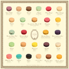 Macarons Laduree Image