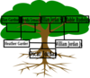 Family Tree Clip Art