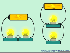 Series Circuit Clipart Image
