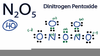 N O Lewis Structure Image